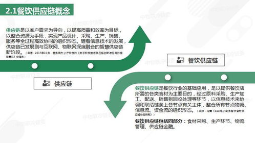 2018餐飲供應(yīng)鏈研究報(bào)告 優(yōu)化管理，賦能餐飲企業(yè)新增長(zhǎng)