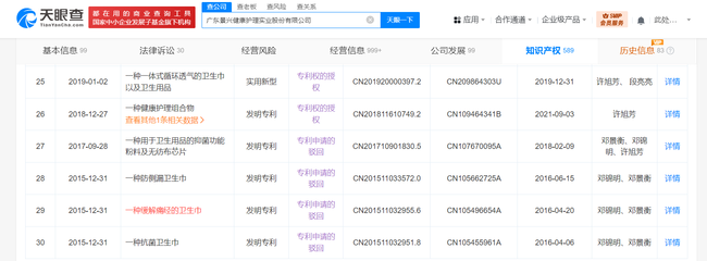 ABC衛(wèi)生巾專利申請(qǐng)頻遭駁回，日用雜品銷售市場(chǎng)面臨創(chuàng)新與合規(guī)雙重挑戰(zhàn)